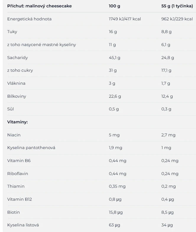 Proteinová tyčinka Nutrend BAR raspberry cheesecake 55g